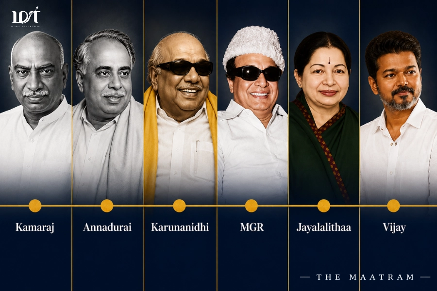 Political Leaders of Tamil Nadu. Kamaraj, Annadurai, Karunanidhi, MGR, Jayalalithaa, Vijay